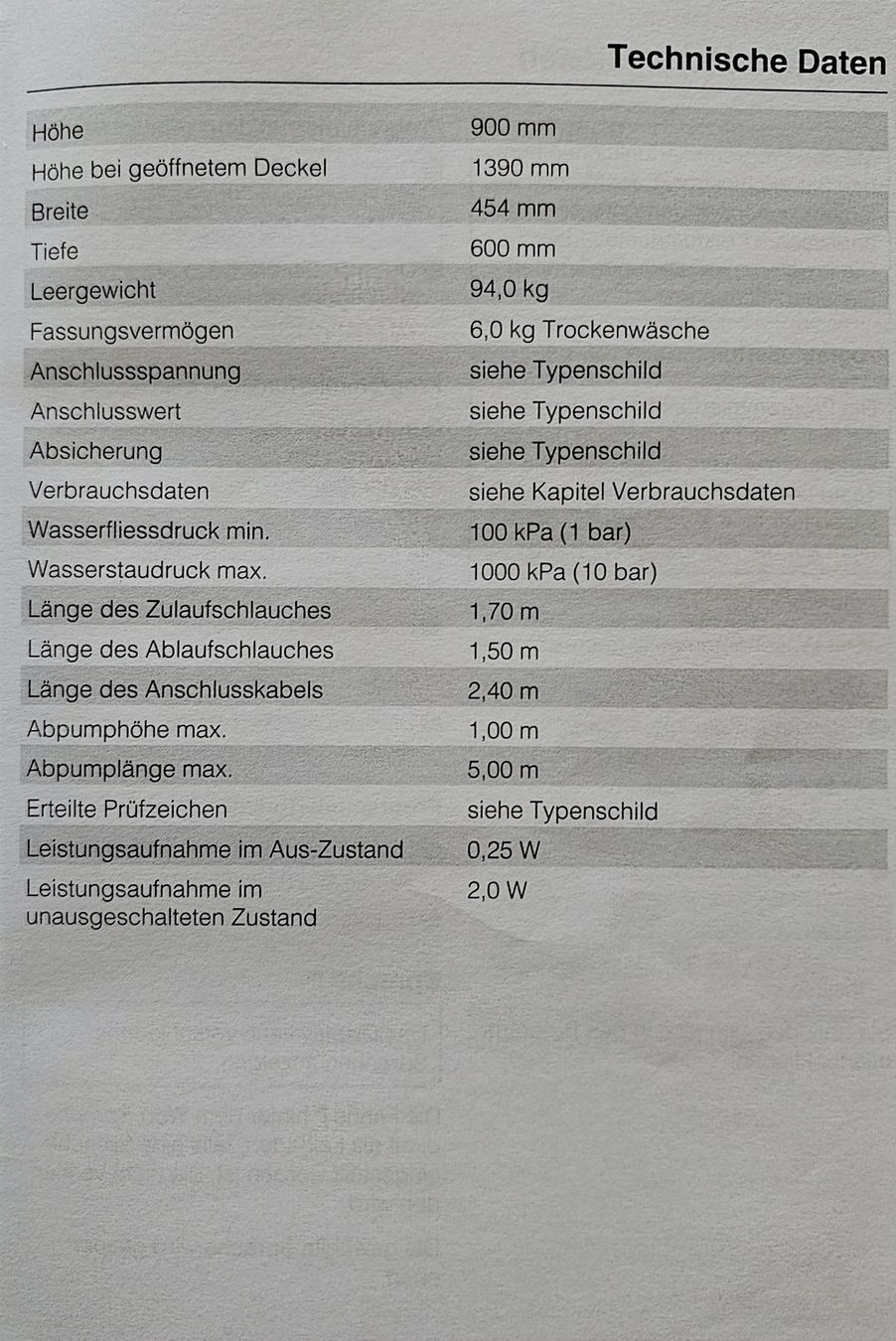 Miele Lavatrici: Miele Softtronic W600-95 CH – Usato da Reinach AG venduto da Yig 9