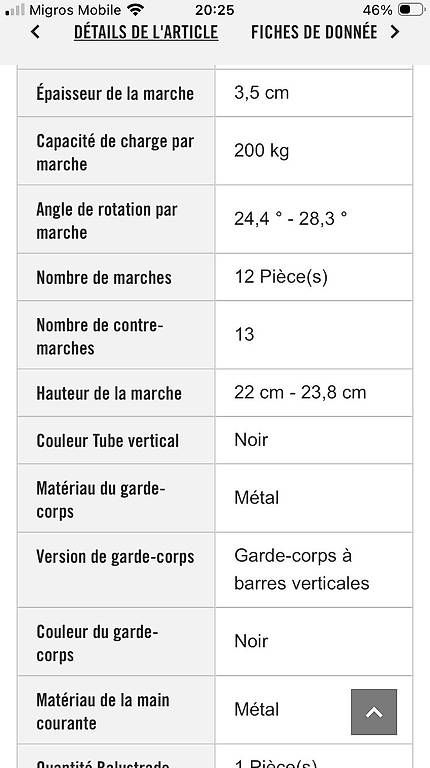 Scale: Escalier colimaçon  – Usato da Donneloye venduto da Chabloz.s 2