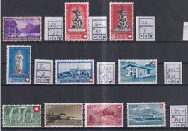 C59) Lot Pro Patria, mit Gummi ohne Falz, sehe Scan