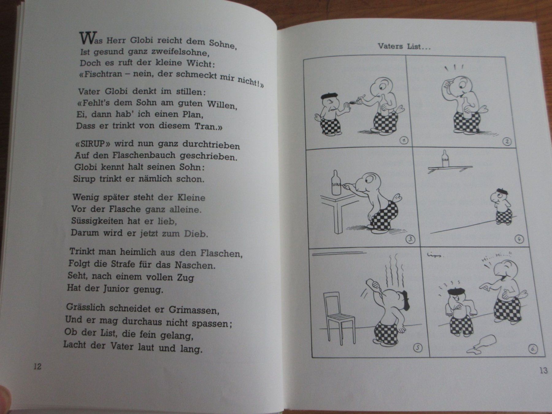 Libri: Globi Junior, 8. Auflage 1984, unbemalt – Usato da Binningen venduto da Oldfashion 2