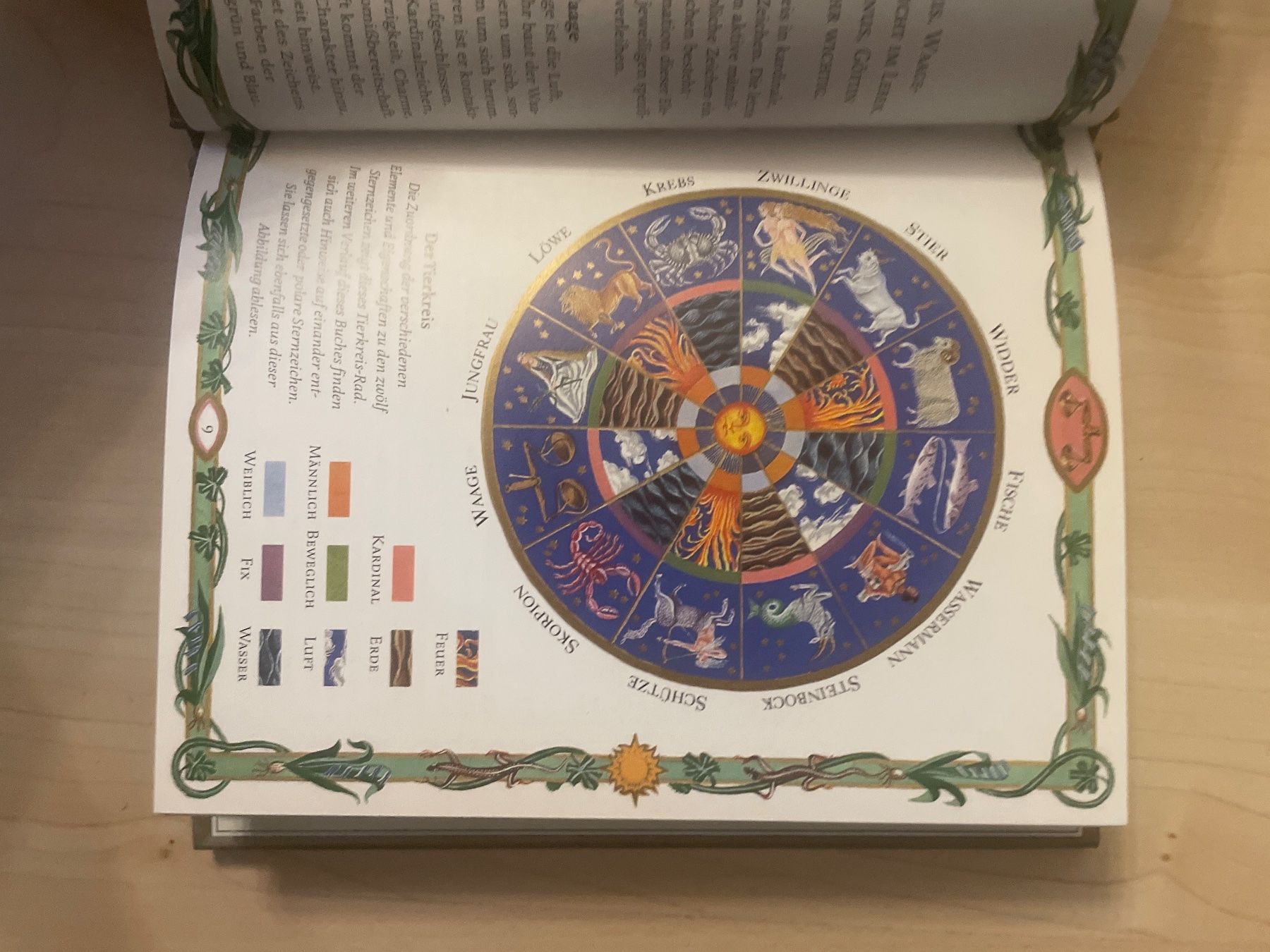 Libri: Sternzeichen Buch Waage – Usato da Schaffhausen venduto da Kolibri023 2