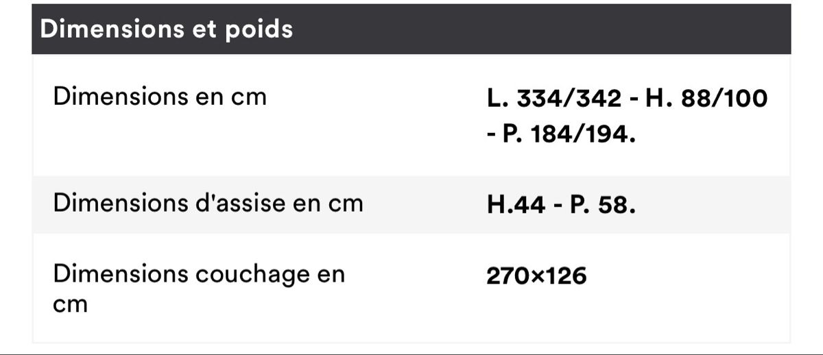 Divani: Canapé panoramique BUT – Usato da Broc venduto da iar_9yck 4