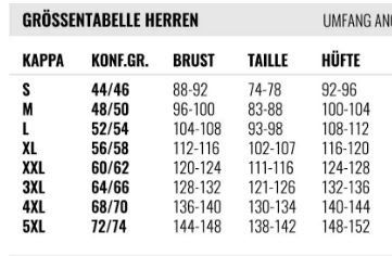 Kappa Giacche: Kappa Softshelljacke Gr. S – Nuovo e nell'imballaggio originale da Melchnau venduto da BarbaraD01 3