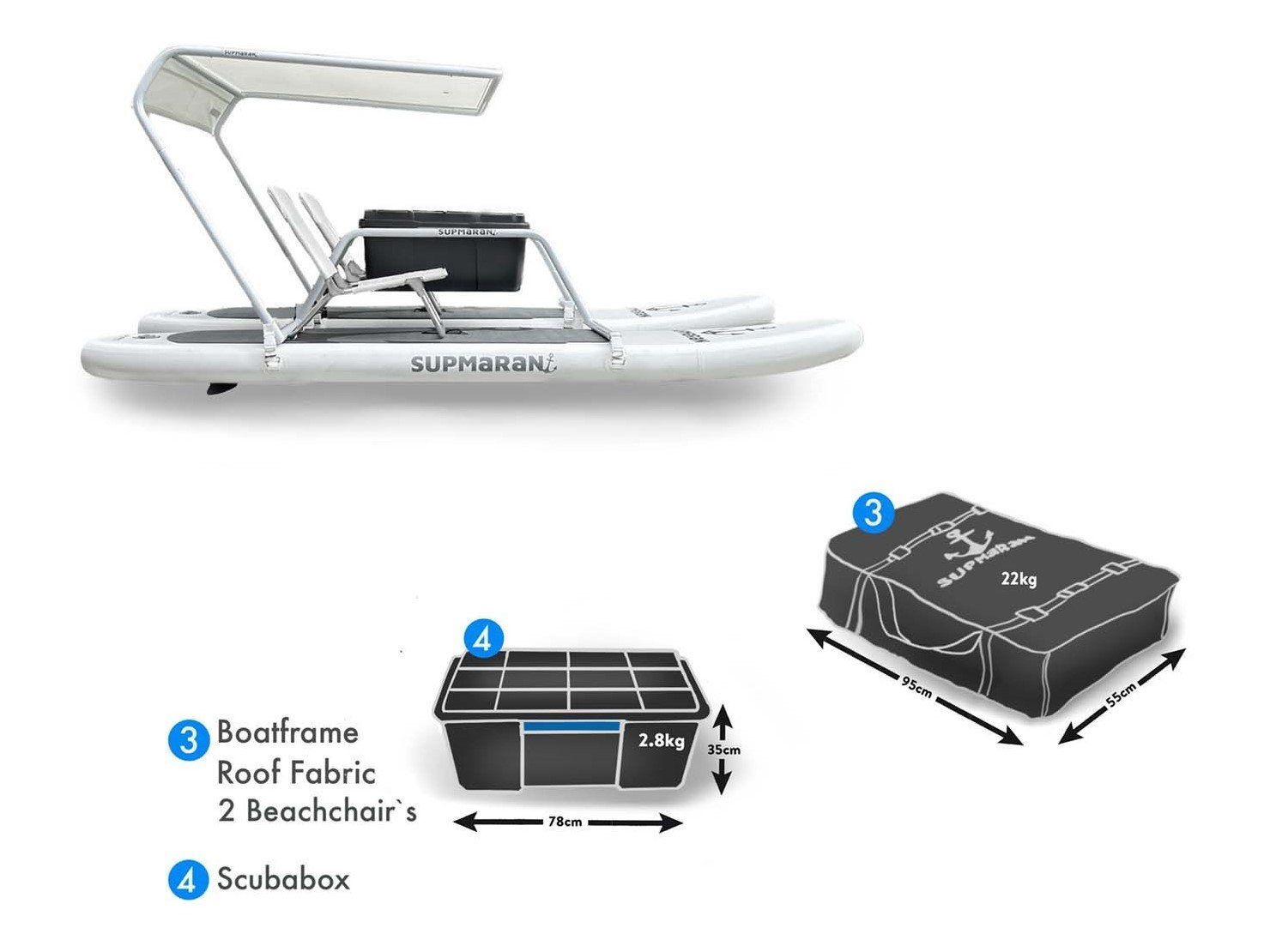 Boote: SUPMaRaN Light Beach - Setup Version – Neu und originalverpackt aus Entlebuch von Hebu 2