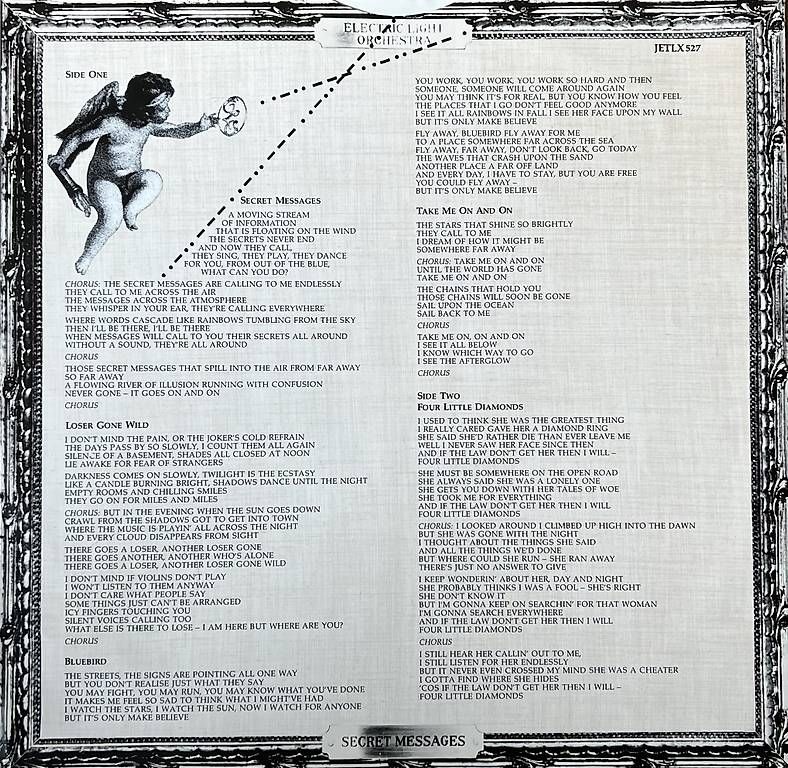 Dischi in vinile: ELECTRIC LIGHT ORCHESTRA - SECRET MESSAGES – Usato da Horw venduto da Belowzero0 2