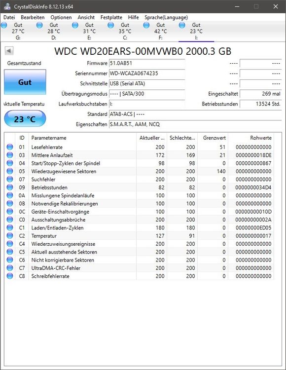 Western Digital Dischi rigidi: WD My Book 2TB Externe Festplatte – Usato da Dinhard venduto da Doggybag 3