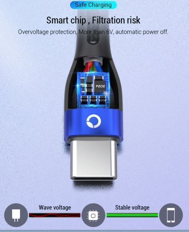 Samsung Caricabatterie: PZOZ USB C Kabel  Fast Charging 1M – Nuovo e nell'imballaggio originale da Uerkheim venduto da Kaufoption 1