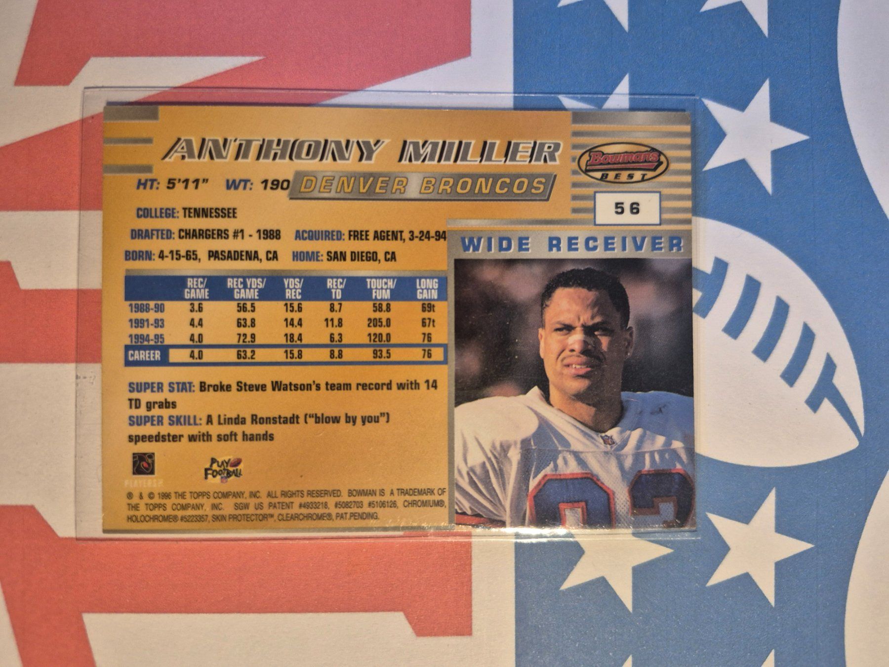 NFL Carte collezionabili: NFL Anthony Miller Denver Broncos – Usato da Treiten venduto da Sauber73 1