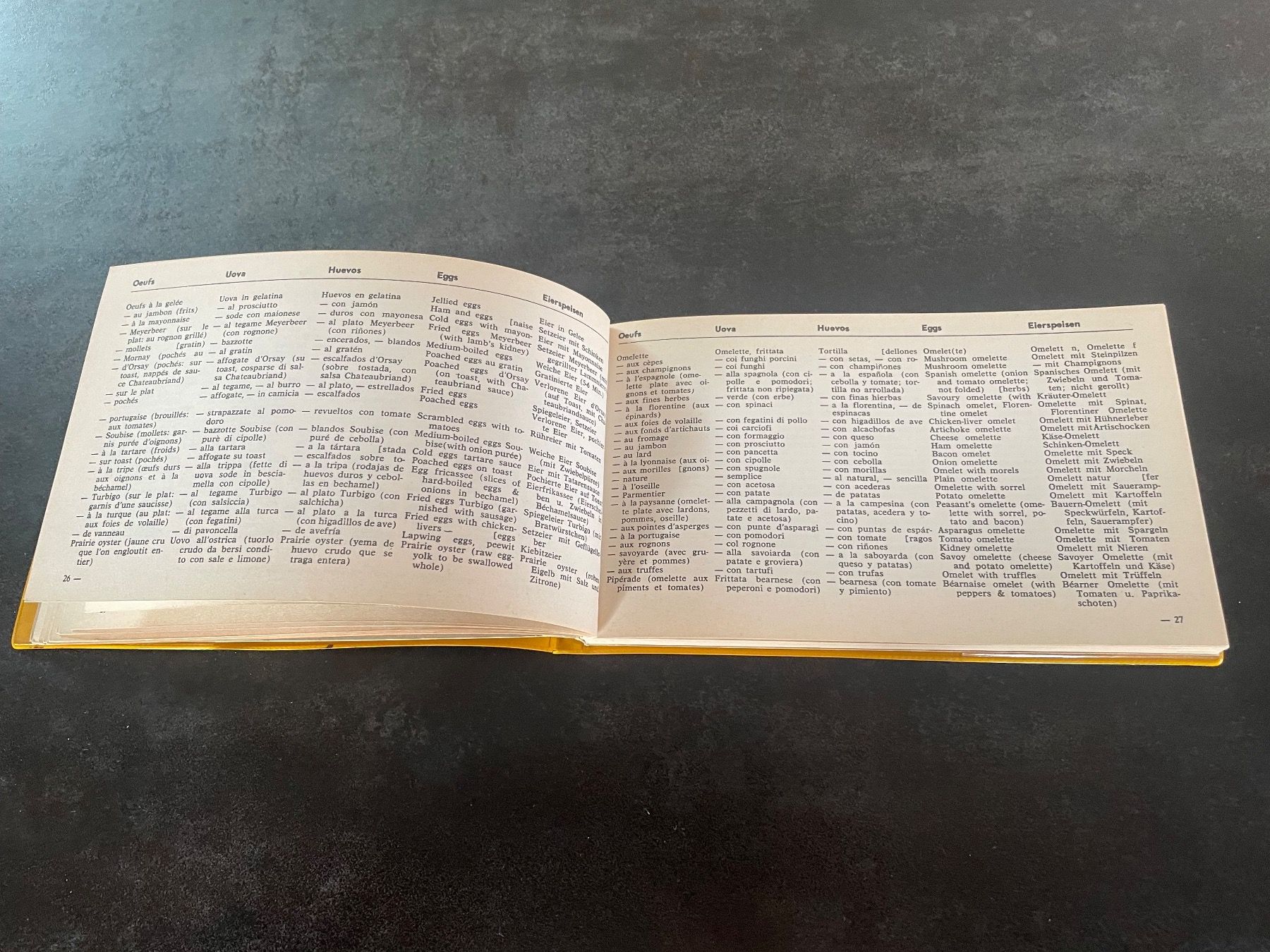 Libri: Dictionnaire Gastronomique 5 Langues E. Neiger – Usato da Vallamand venduto da Bricbracbroc82 5