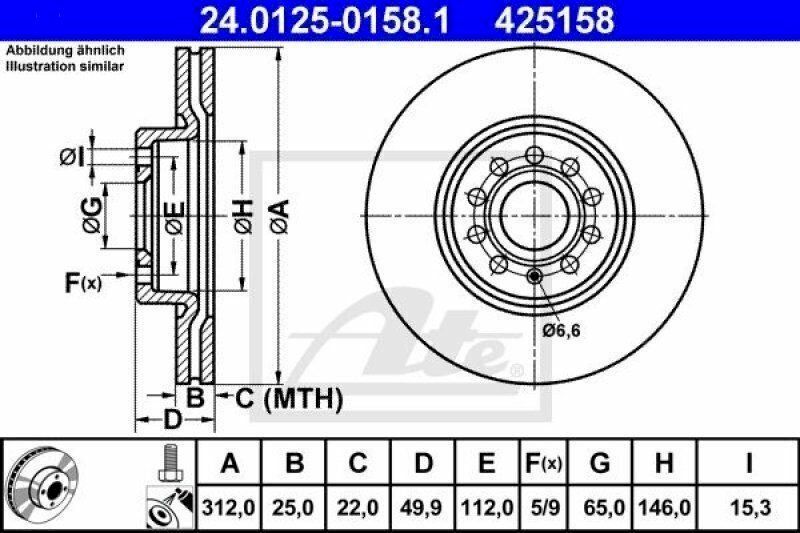Bremsen: ATE 2 Bremsscheiben 312mm + Beläge Vorne – Neu und originalverpackt aus Bottighofen von zaap 4