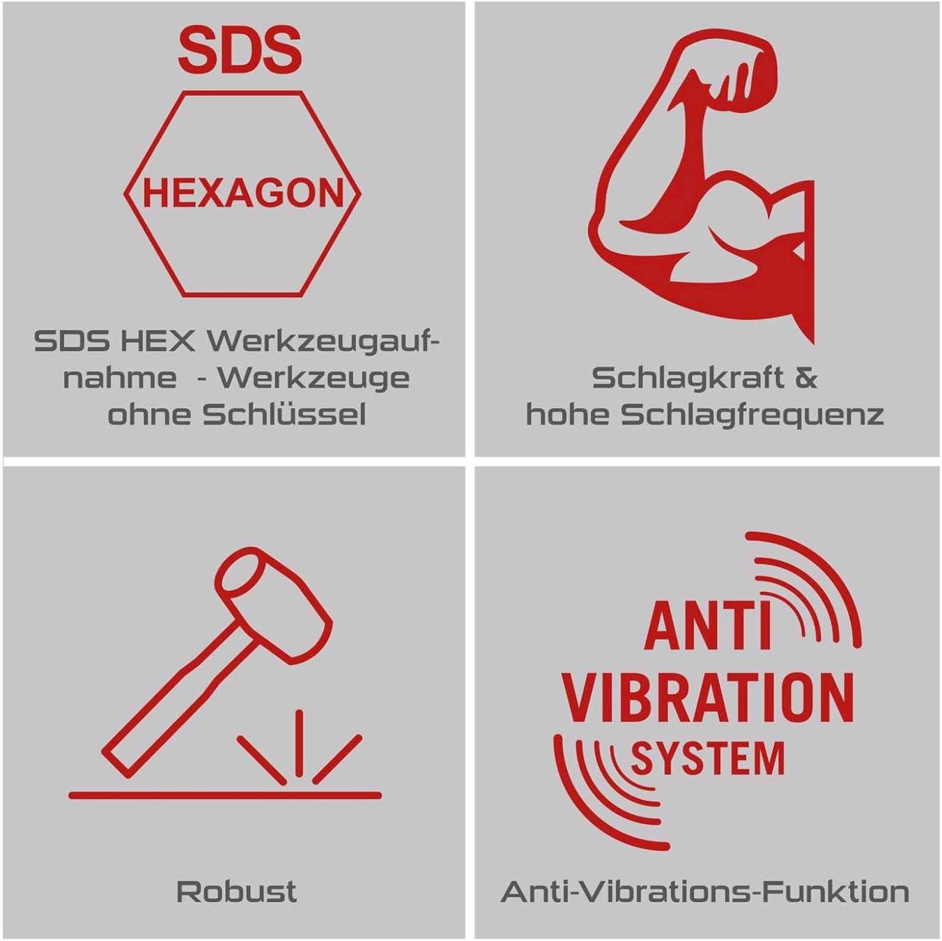 Toutes les machines: Practixx PX-AB-55 Abbruchhammer 1700W – Neuf avec emballage d'origine à Bottighofen par zaap 4