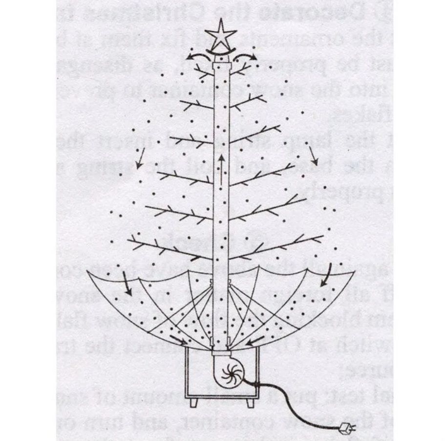 Alle Dekorationen: Weihnachtsbaum mit Kunstschnee - 200 cm – Neu und originalverpackt aus Reinach BL von HeTra20 5