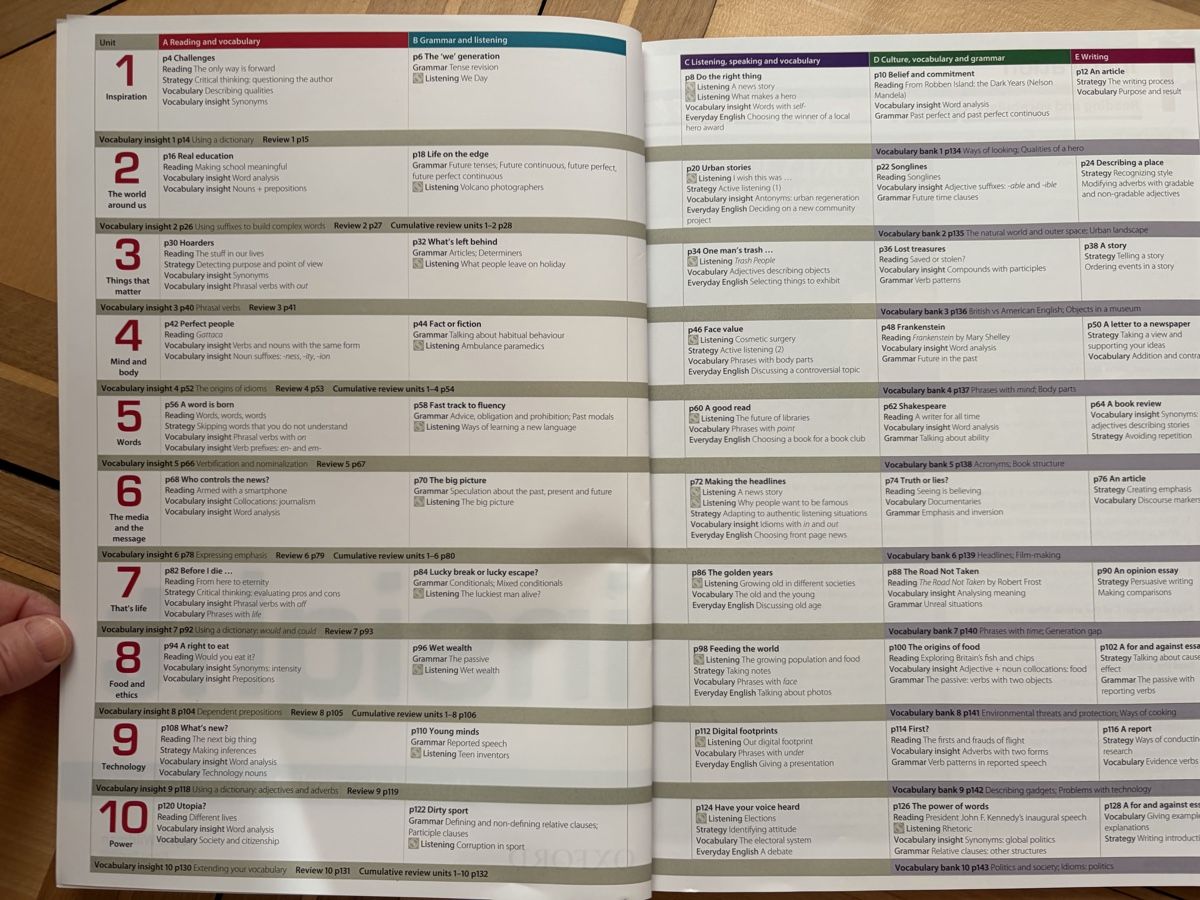 Livres: Oxford Exam support/Insight/Upper-Intermediate Students Book – Neuf (Voir description) à Zürich par Hoco0 2