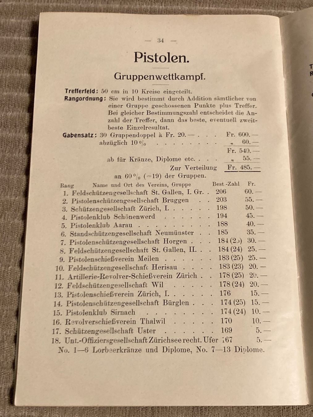 Documenti: Absend-Liste Standschiessen Winterthur 1909 – Usato da Brütten venduto da Hst1 8