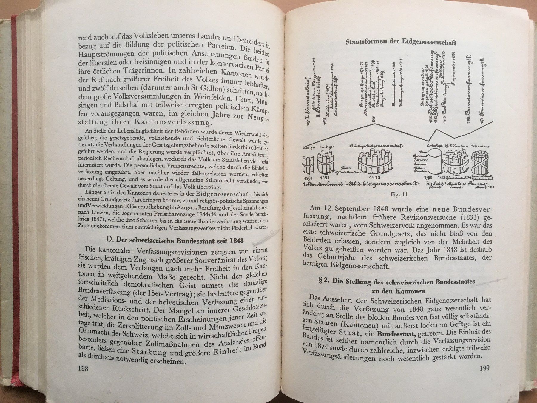 Bücher: Staatsbürger - Thomas Brändle (1942) – Gebraucht aus Grenchen von Kogi7 8