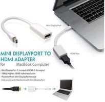 Mini Displayport to HDMI MacBook #37 (TWINT)