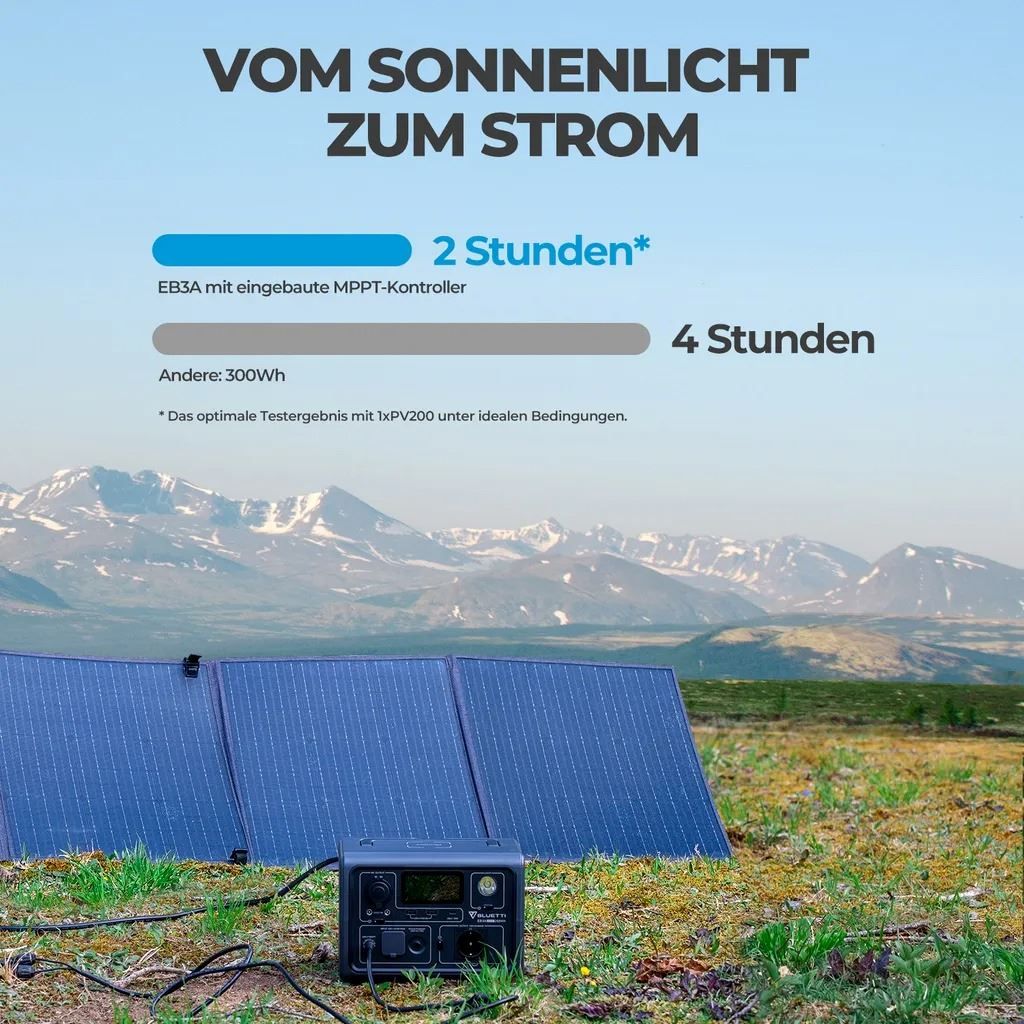 Generatori di corrente: BLUETTI 268Wh Tragbarer Stromerzeuger – Nuovo e nell'imballaggio originale da Winterthur venduto da aredo 4