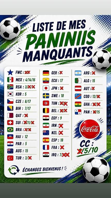 Sammelbilder & Trading cards: Échange panini – Gebraucht aus Gingins von Fl099