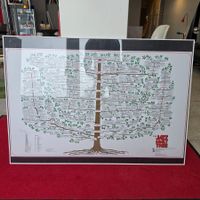 1986 JAZZ-Family-Tree Stammbaum Peter von Bartkowski Poster