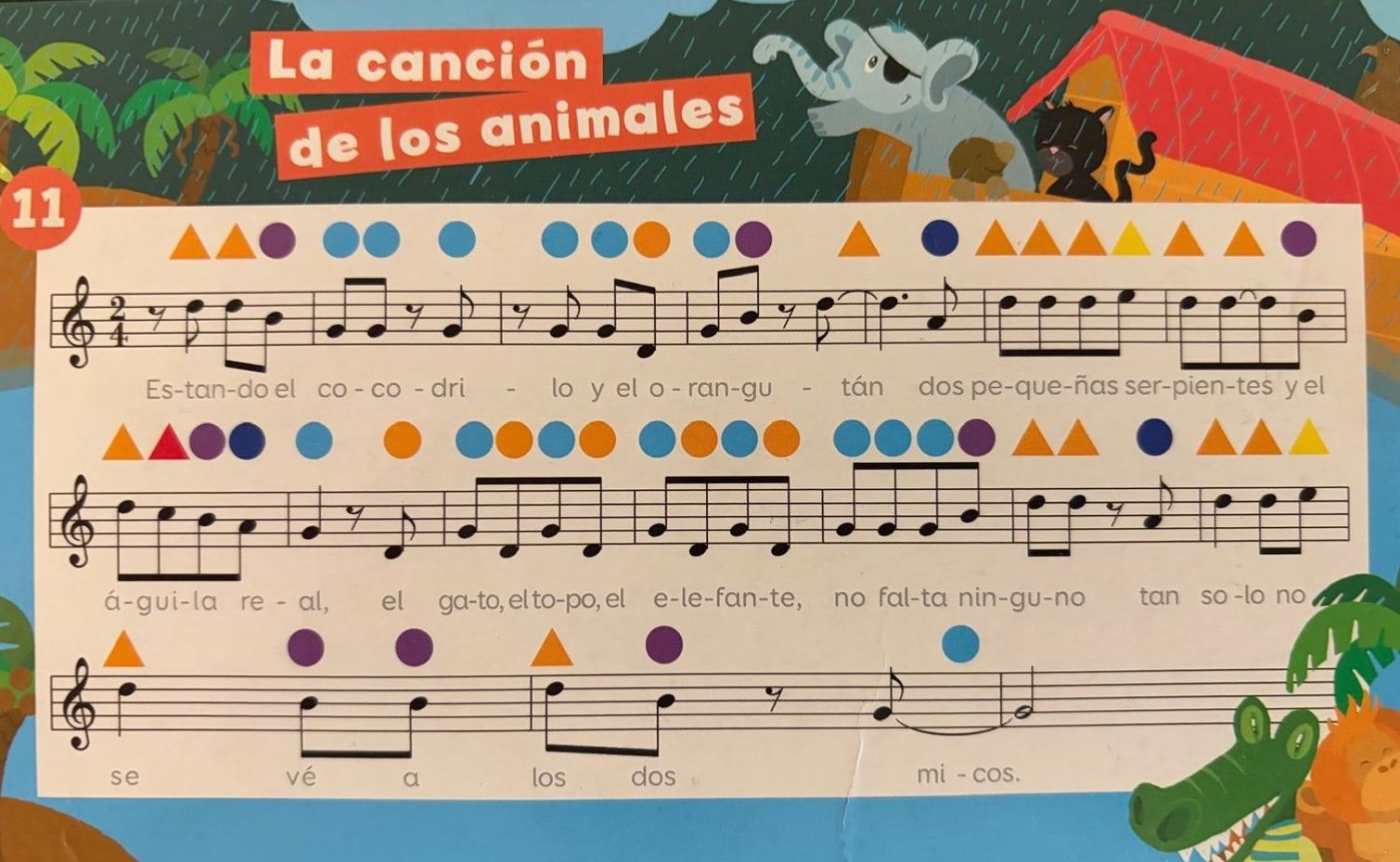 Tappeto da gioco: Piano Fussmatte mit 10 Beispiel-Lieder – Usato da Zürich venduto da julia20016 9