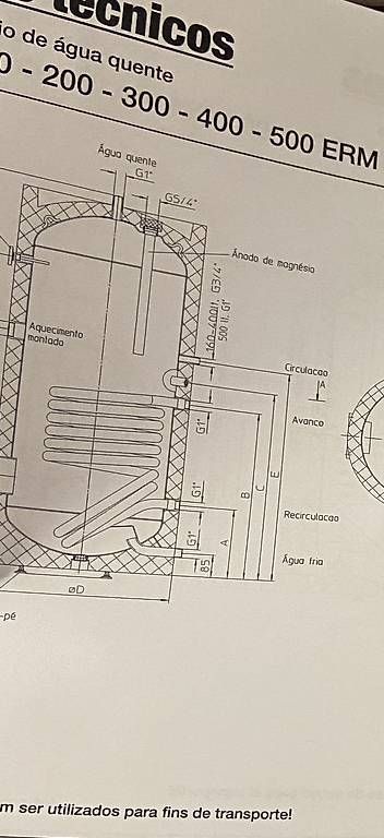 Sanitär: Warmwasserboiler 300l , Heizung – Gebraucht aus Igis von Ricobmw 2