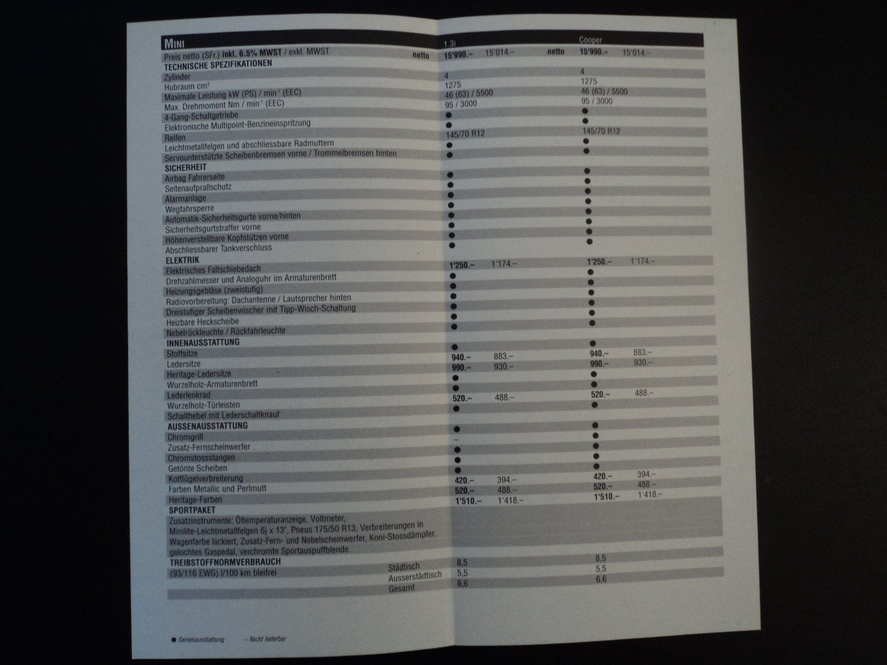 Mini Documents: Prospekt Preisliste Mini Cooper 1998 – D'occasion à Schwarzenburg par modelCARama 2