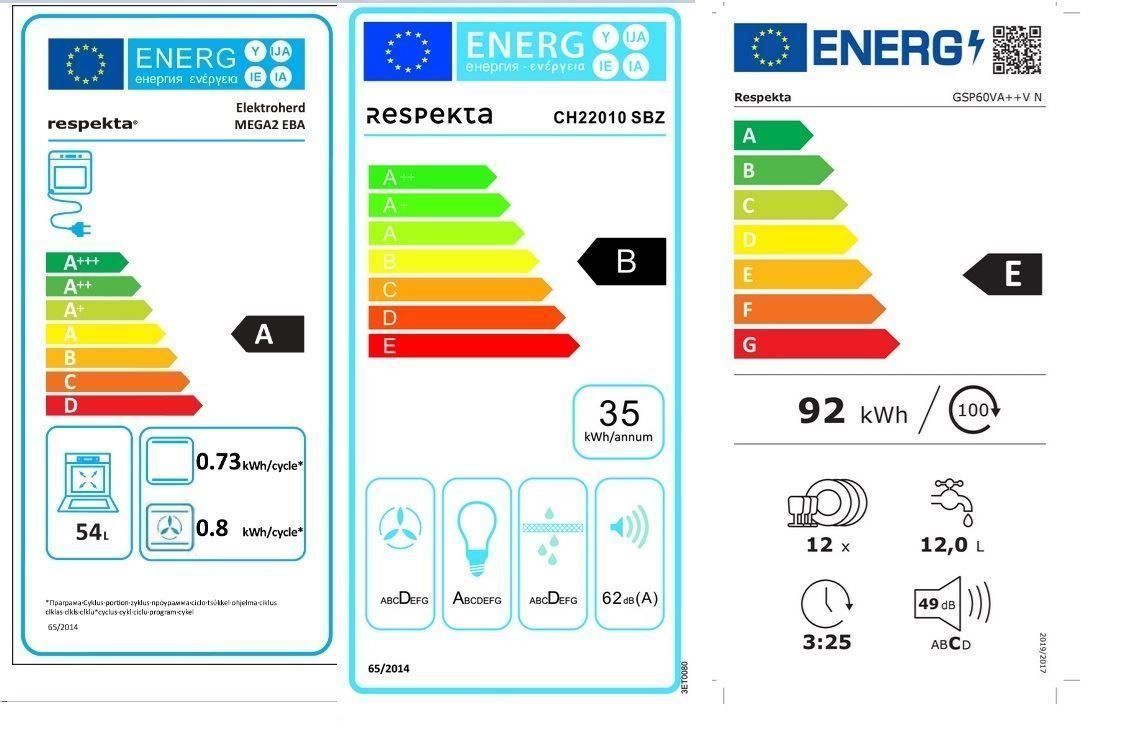 Komplettküchen: 642 Küchenzeile Singleküche 220cm E/G - Küche Einbauküche – Neu und originalverpackt aus Wallenwil von toesstalvertrieb 9