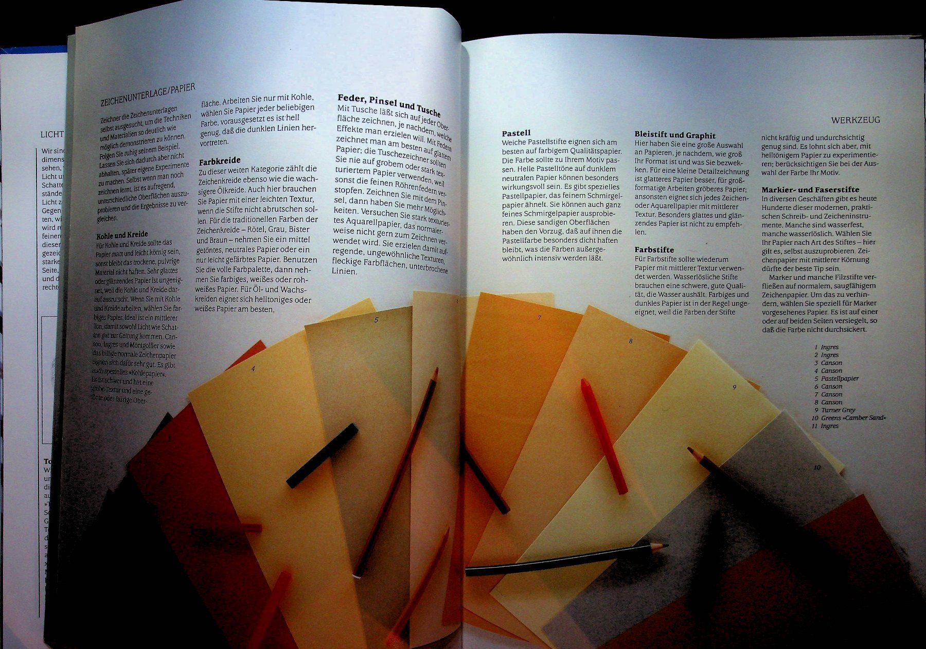Libri: Mondo Atelierbuch Zeichnen – Usato da Reitnau venduto da Zaomir 6