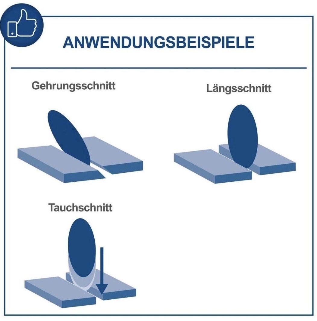 Tutte le macchine: Fliesenschneider Hansmann oder Scheppach – Nuovo e nell'imballaggio originale da Walliswil b.Wangen venduto da papillon031 2