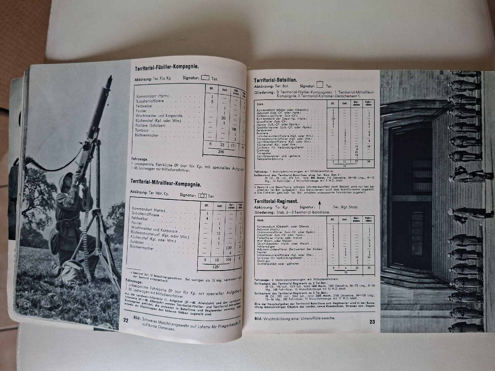 Libri: Antikes Schweizer Armee Militär Buch von 1936  – Usato da Schwanden Sigrisw venduto da cadieux71 6