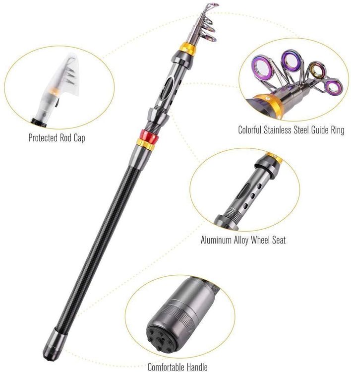 Goture Angelset – 2 Teleskopruten (1,9–2,7 M) + Spinnrollen, Köderbox & Tragetasche