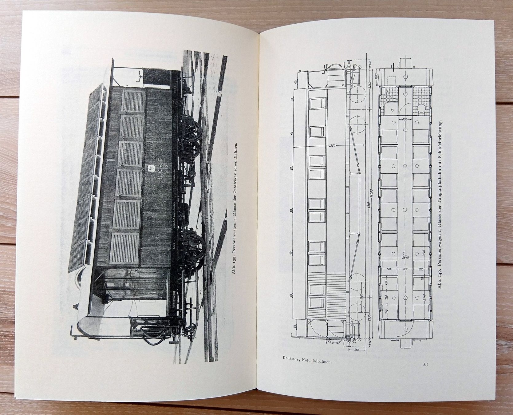 Libri: Die Kolonial Bahnen – Usato da Birrwil venduto da dirtyoldtown 6