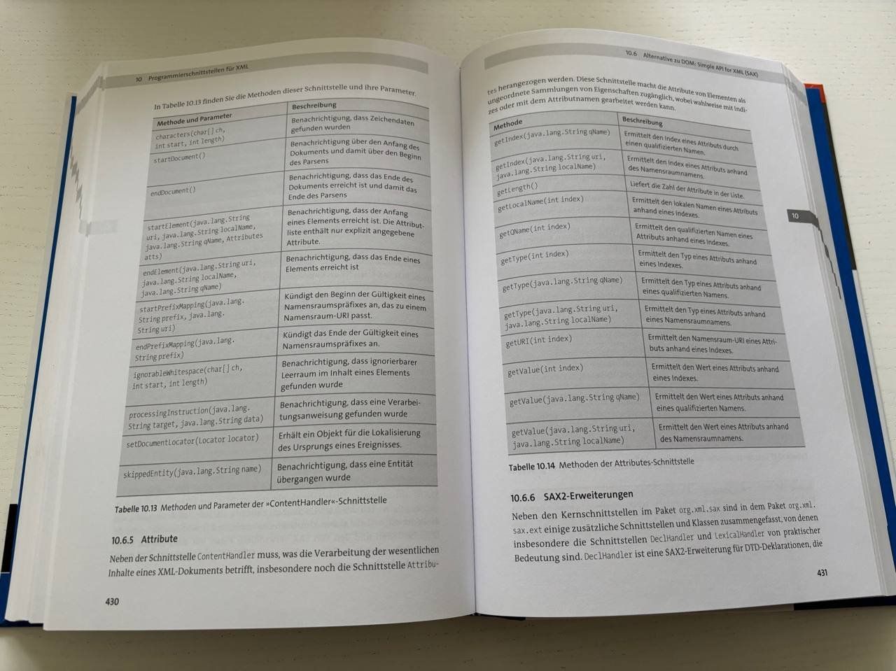 Bücher: Einstieg in XML – Neu (gemäss Beschreibung) aus Bern von Merhleen 1