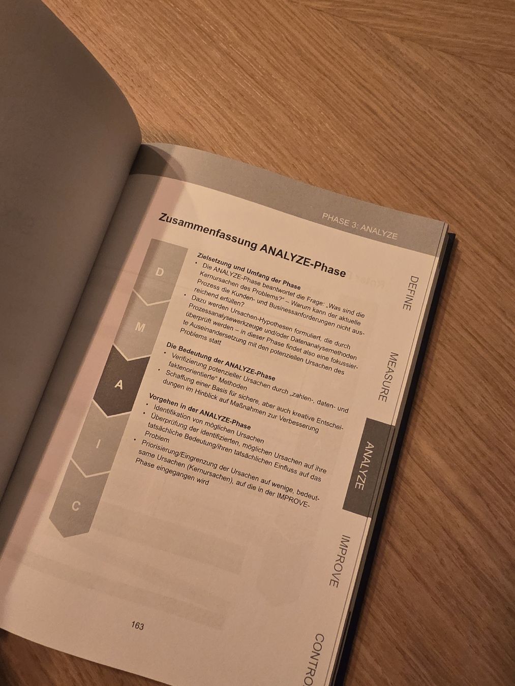 Libri: Six Sigma + Lean Toolset Book - Boost Your Productivity! – Usato da Zürich venduto da Dani.M6 5
