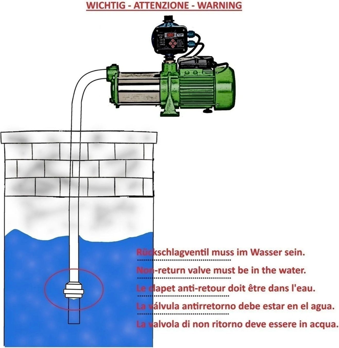 Annaffiatura & Irrigazione: CHM Kreiselpumpe + Drucksteuerung 11bar – Nuovo e nell'imballaggio originale da Bottighofen venduto da zaap 6