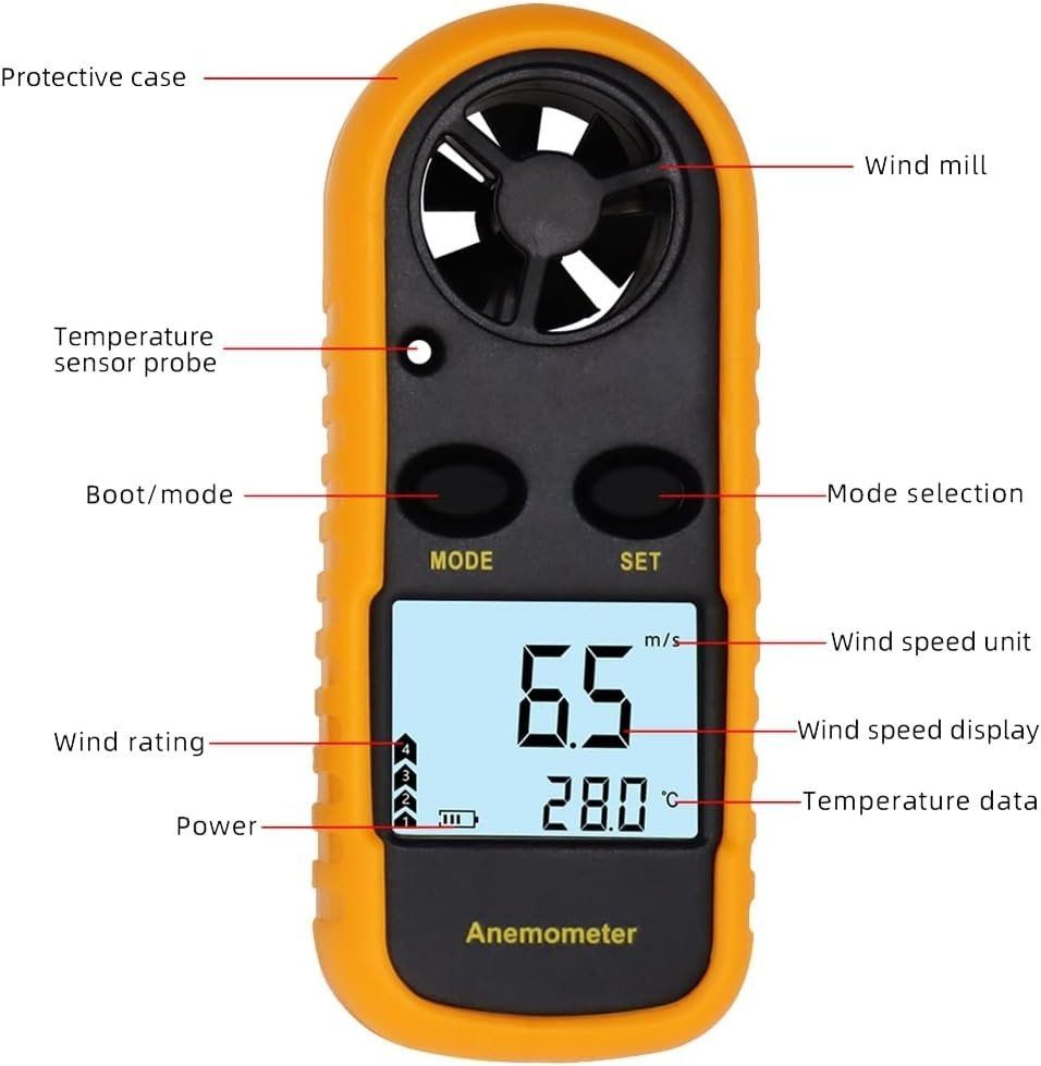 Messen: Anemometer Windmesser Handgerät Windgeschwindigkeit digital – Neu und originalverpackt aus Genève von Top-Trend 3