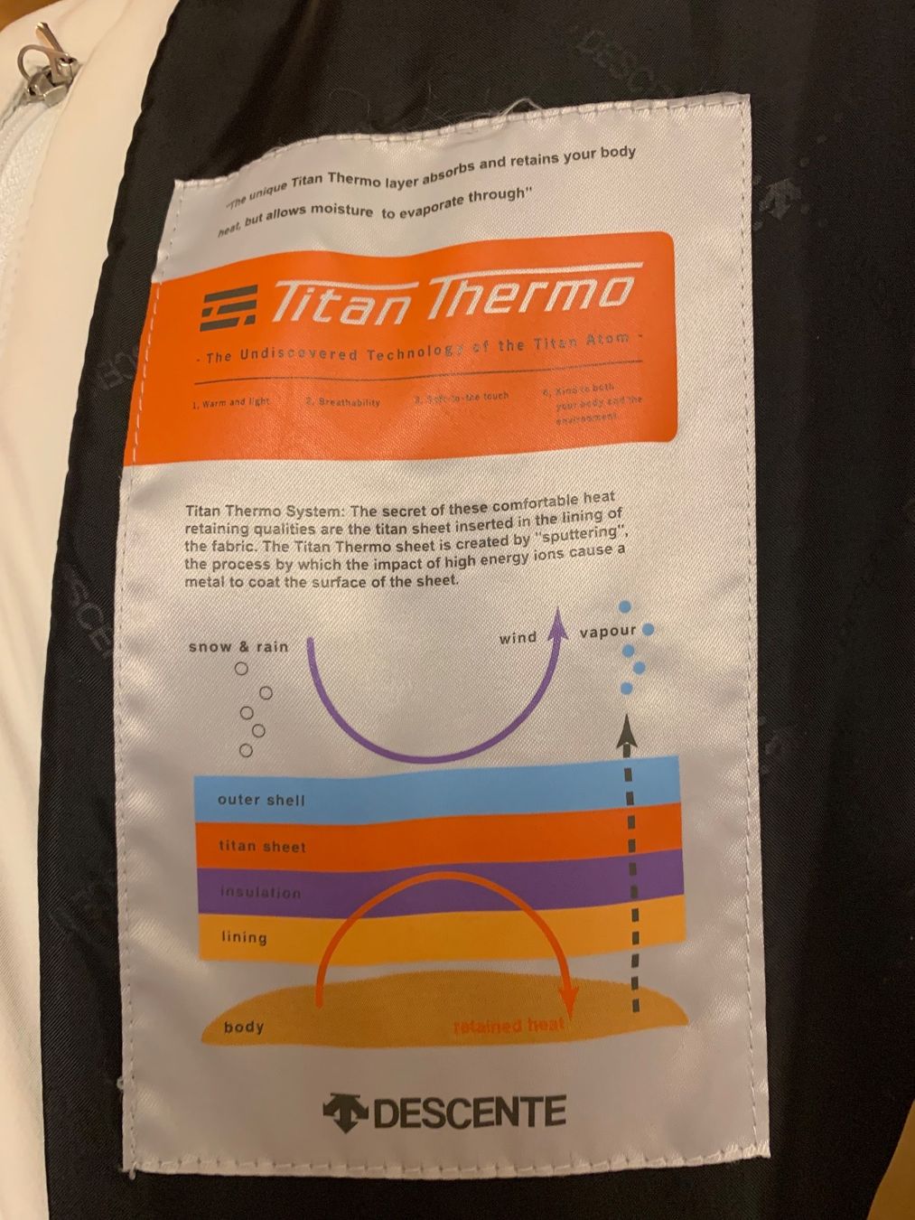 Sci: Descente Skijacke Damen – Usato da Lachen SZ venduto da mima41 4