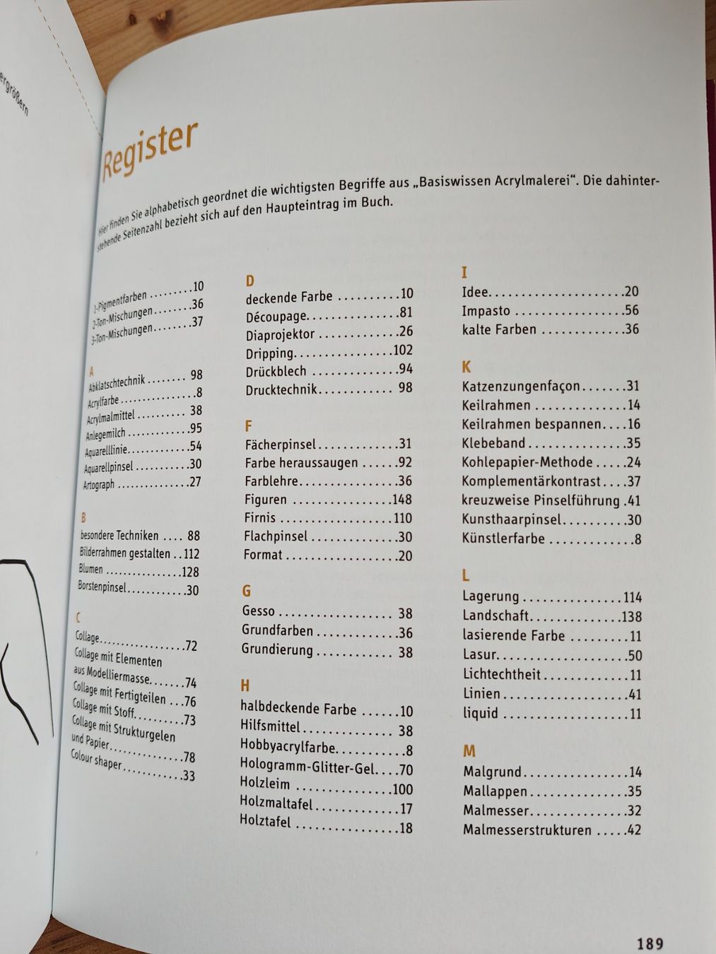 Libri: Acrylmalerei Basiswissen / Topp 2012 (Material & Technik) – Usato da Muttenz venduto da Negnuja 8