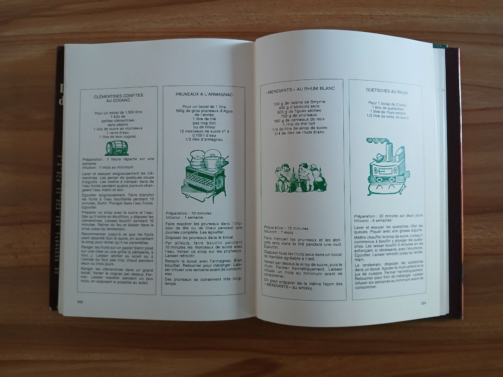 Livres: Guide des alcools et liqueurs Léone Bérard  – D'occasion à Le Sentier par arc_2thy 7