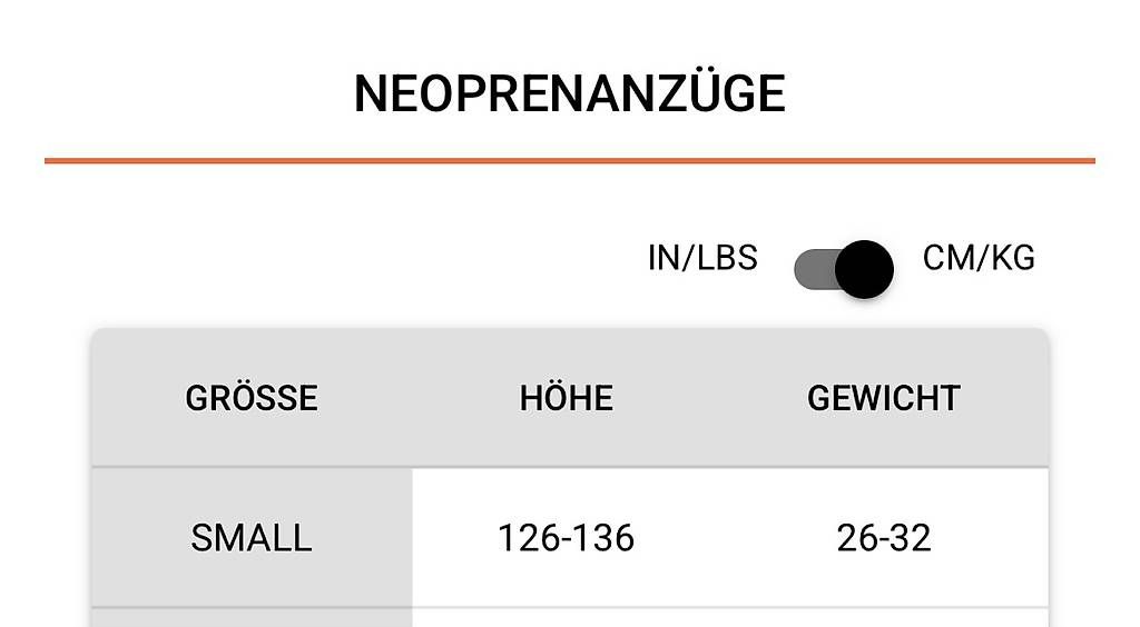 Mute per immersioni: ZONE3 Aspect Junior Open Water Langarm-Neoprenanzug – Usato da Dörflingen venduto da Noelia14 3