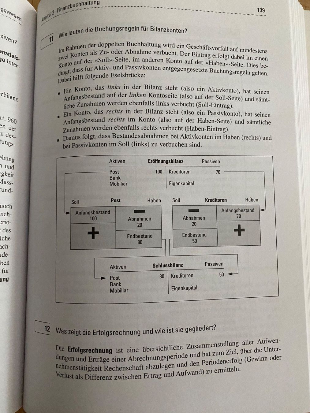 Libri: Repetitorium Managemenorientierte BWL – Usato da Hinwil venduto da Marsicano01 4