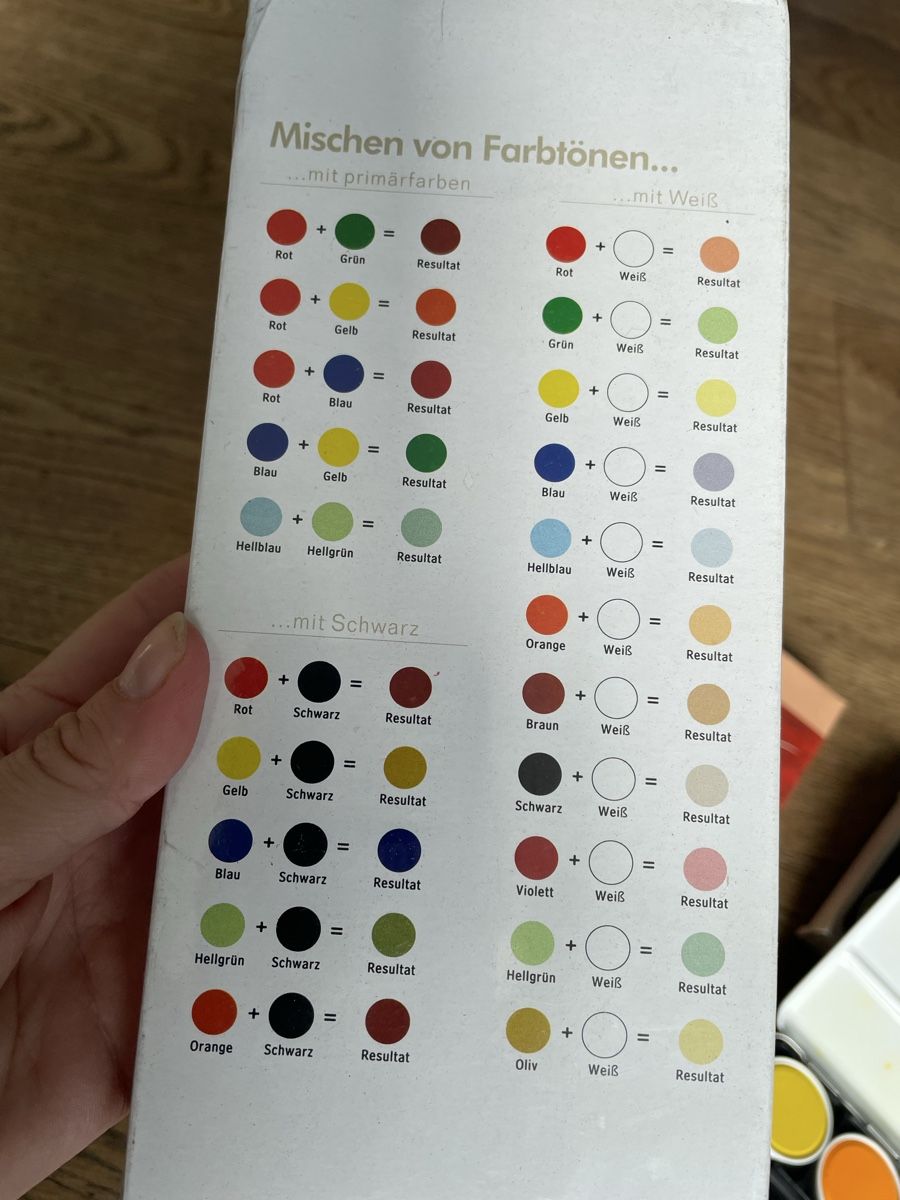 Colori: Set Wasserfarbkasten Acrylfarben neuwertig – Nuovo (secondo la descrizione) da Niederbüren venduto da poschti 5