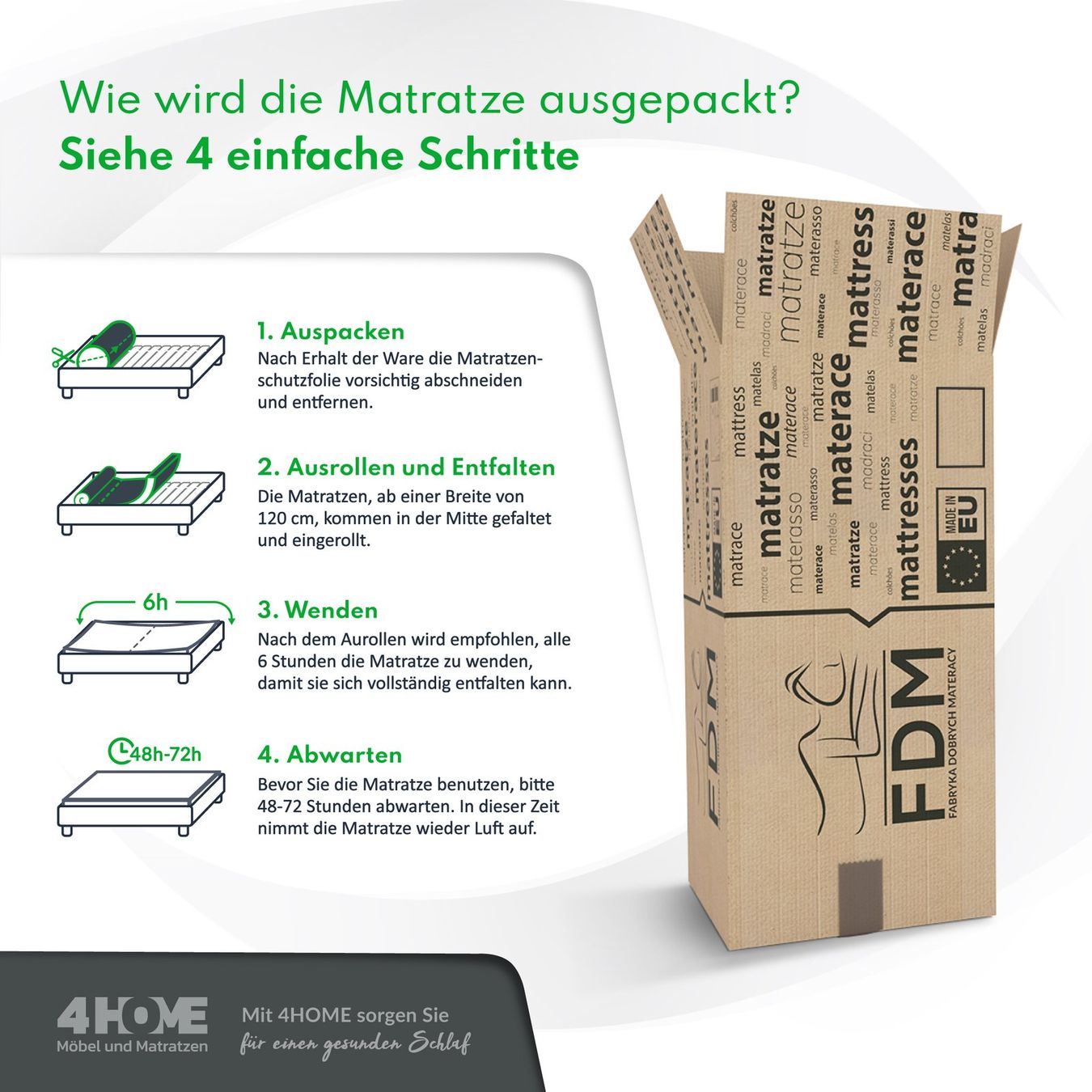 Matratzen: Matratze 180x200 LAVAL MAX -H3/H4 - 26cm – Neu und originalverpackt aus Wallenwil von toesstal-vertrieb 8