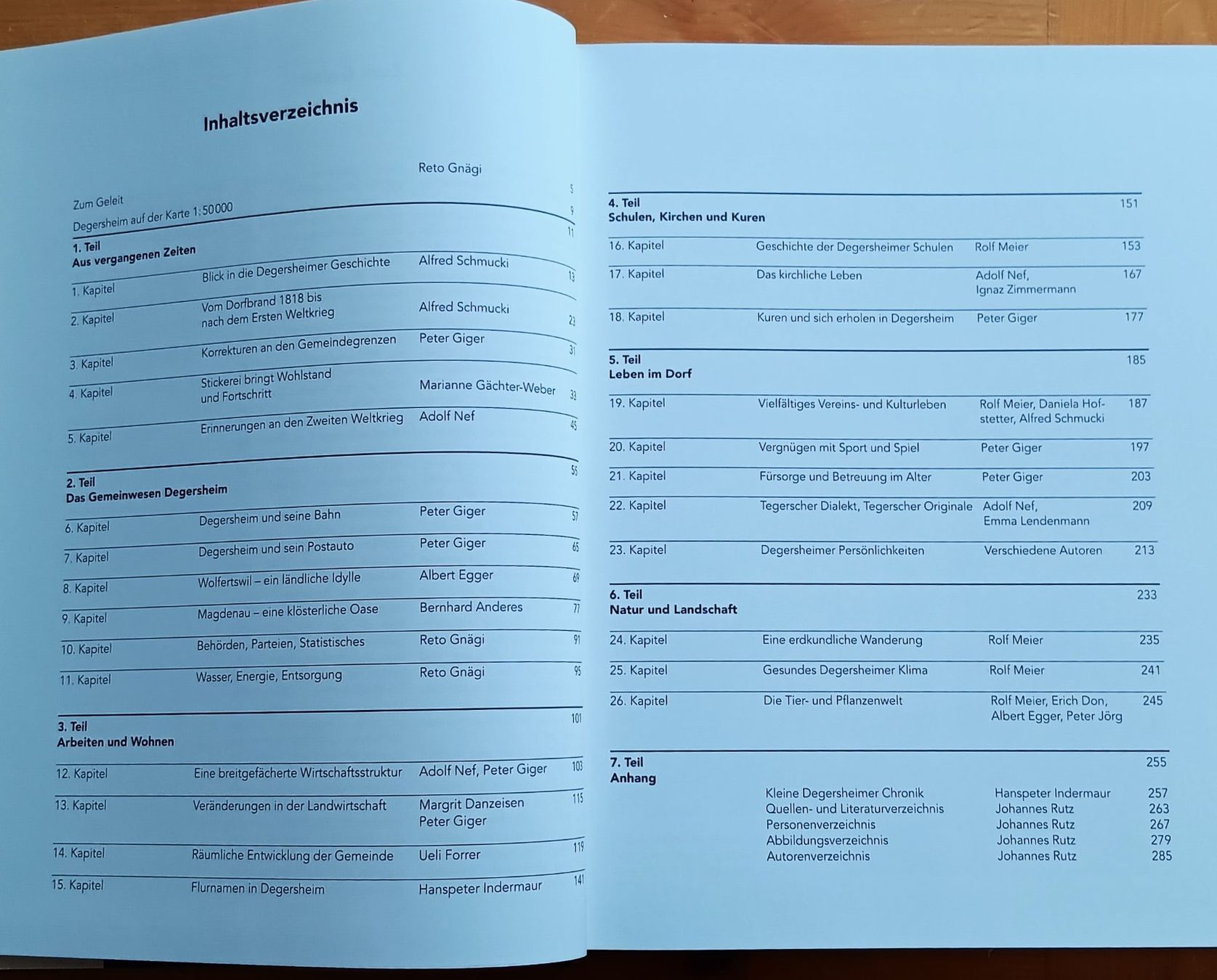 Libri: Gemeinde Degersheim Wolfertswil Kt. St.Gallen – Usato da Lichtensteig venduto da B-B-Bier 2