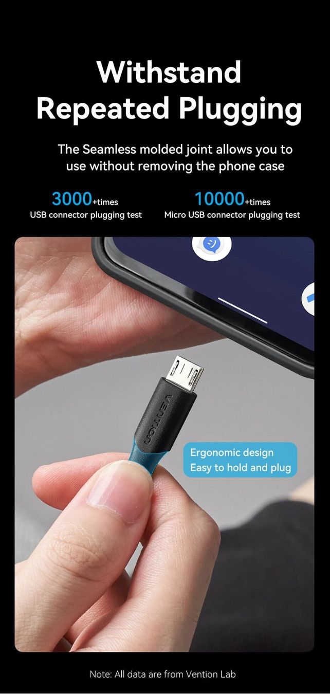 Kabel: Micro USB Kabel 2 m – Schnellladen 2A | Lade- & Datenkabel | – Neu (gemäss Beschreibung) aus Winterthur von SwissTechStore 4