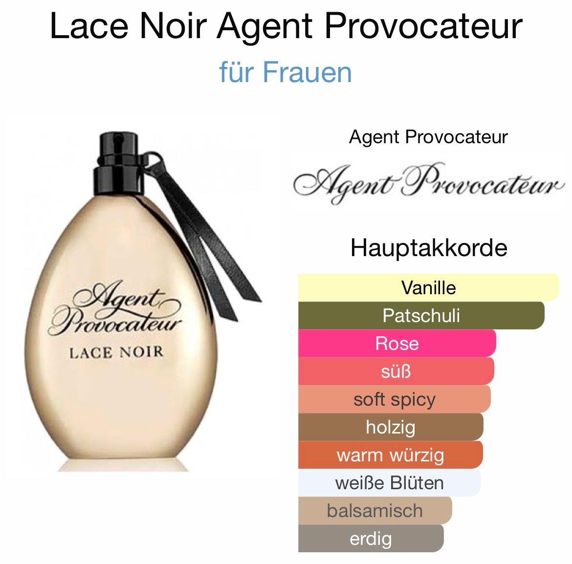 Profumi & Eau de Toilette: Agent Provocateur 10 ml Abfüllungen – Nuovo (secondo la descrizione) da St. Gallen venduto da lfs_nxl8 5