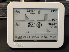 Solar Display Anzeige - SOLAR STATION 5,83"