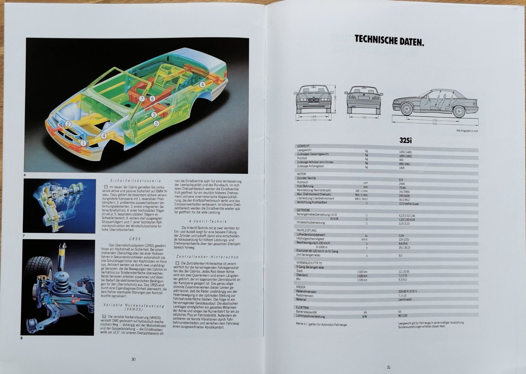 BMW Documenti: BMW  3er  Cabrio  1993 – Usato da huenenberg venduto da Suizofelize 8