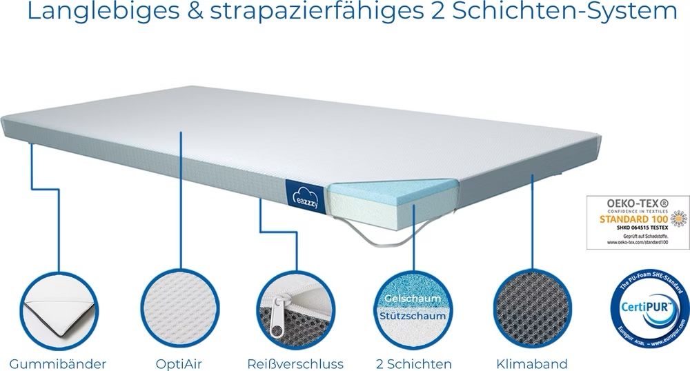 Materassi: Eazzzy Topper 160 x 200 cm – Usato da Langenthal venduto da vik_v5ml 6