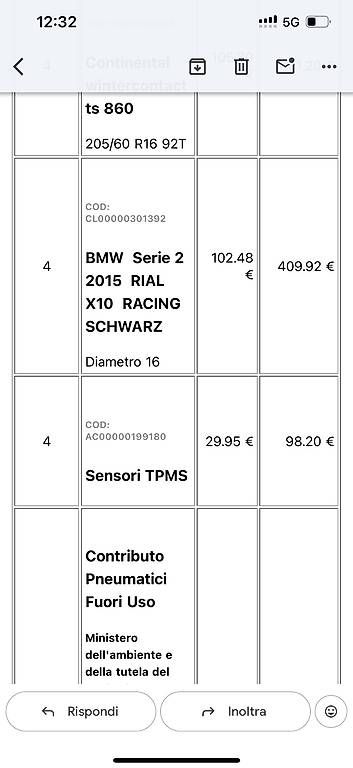 Pneumatici & Ruote complete: Ruote complete R16 con tpms 205/60 R16 – Usato da Giubiasco venduto da gia_9bwq 4